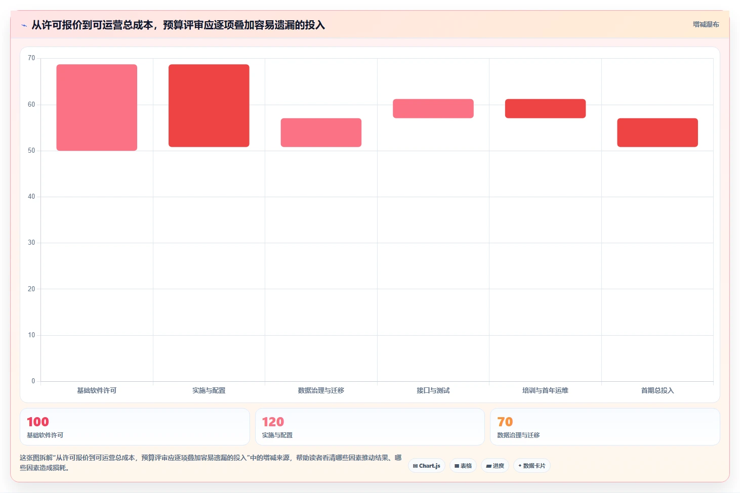 2026年完整型PLM项目管理软件选型指南:7款核心产品对比与实施路径