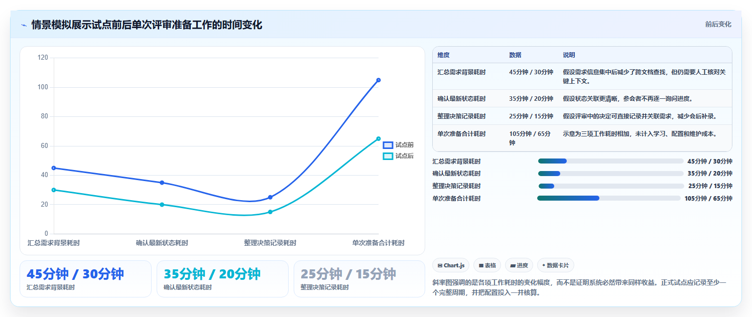 2026专业产品管理系统排名与选型指南:解决团队工具对比难题