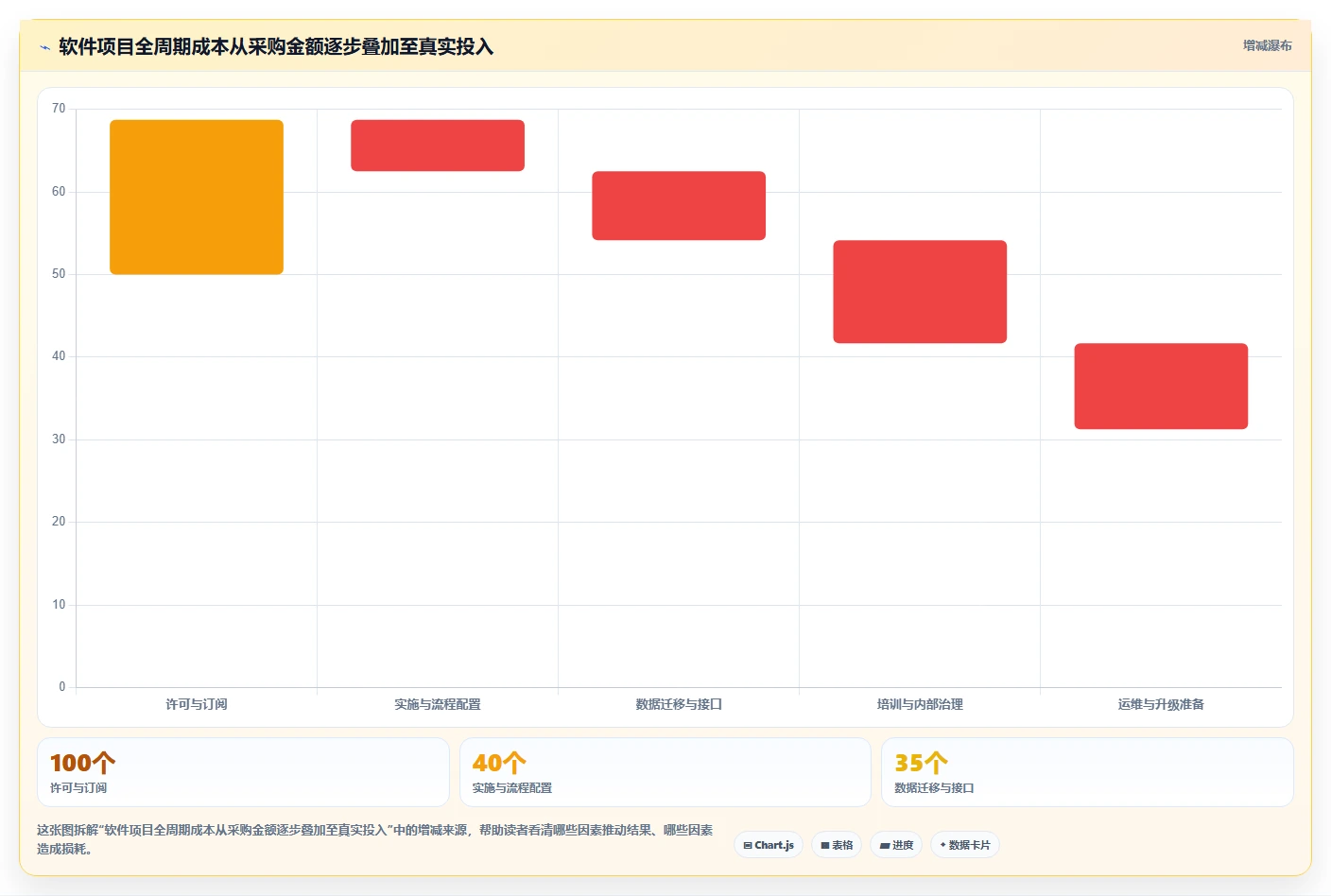 2026年国企研发与管理软件选型指南:5款主流平台对比与场景适配分析