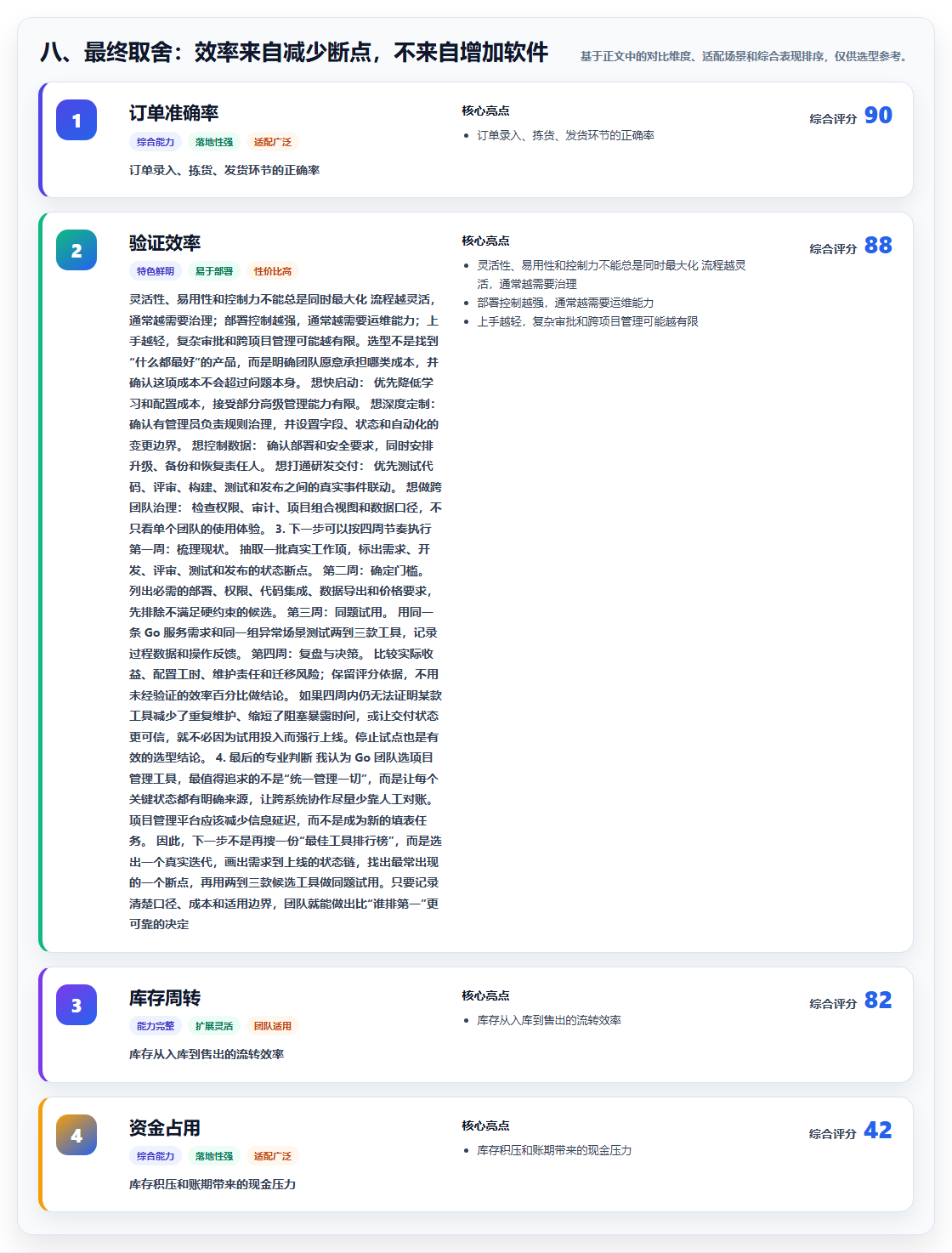 八、最终取舍:效率来自减少断点,不来自增加软件