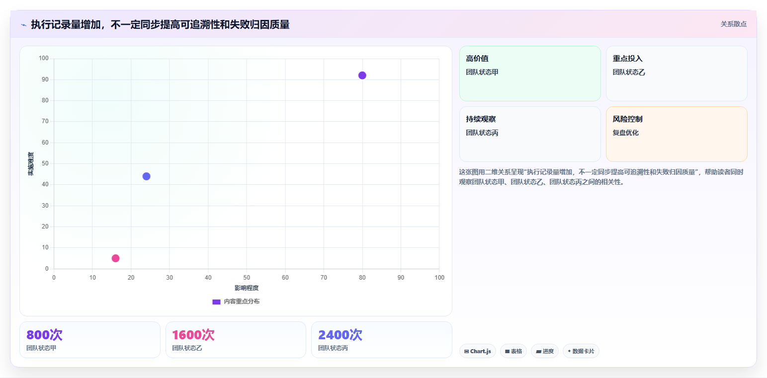 选对工具事半功倍:2026年测试自动化管理平台选型指南
