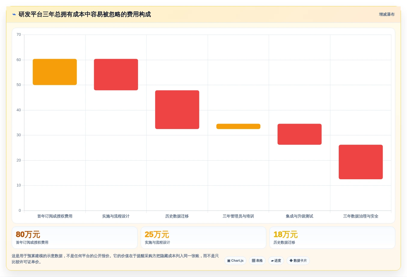 提升团队效率:2026年最值得投资的5大研发管理效能平台