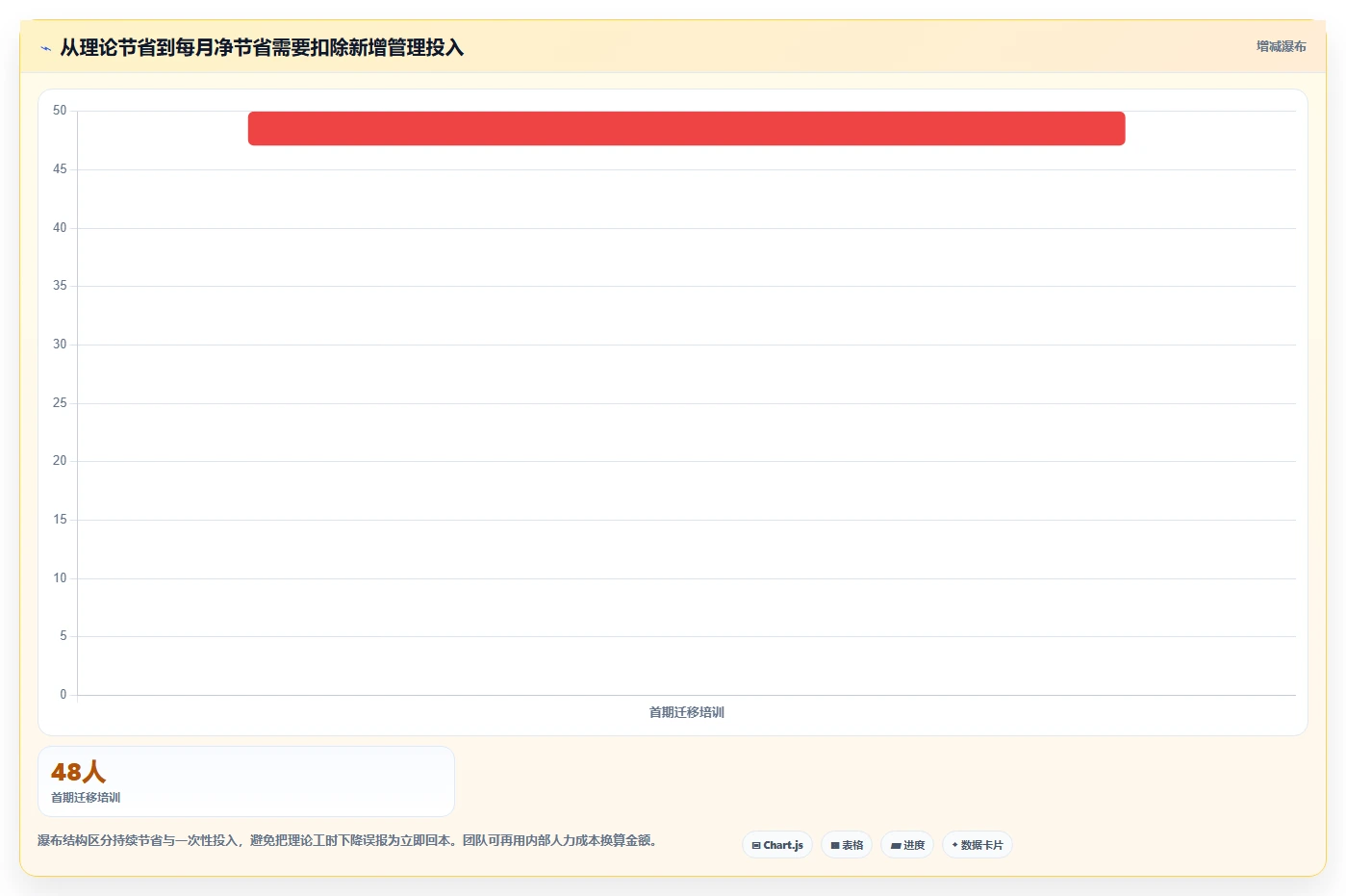 提升项目质量:2026年最值得投资的5款测试用例管理平台