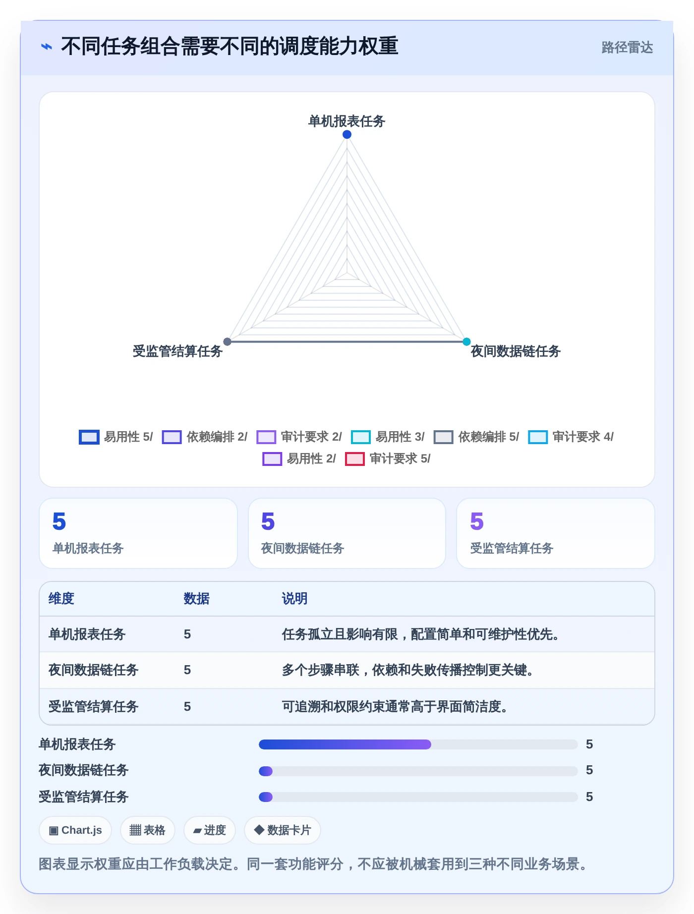 自动化运维必备：2026年7款顶级bat任务计划程序工具推荐