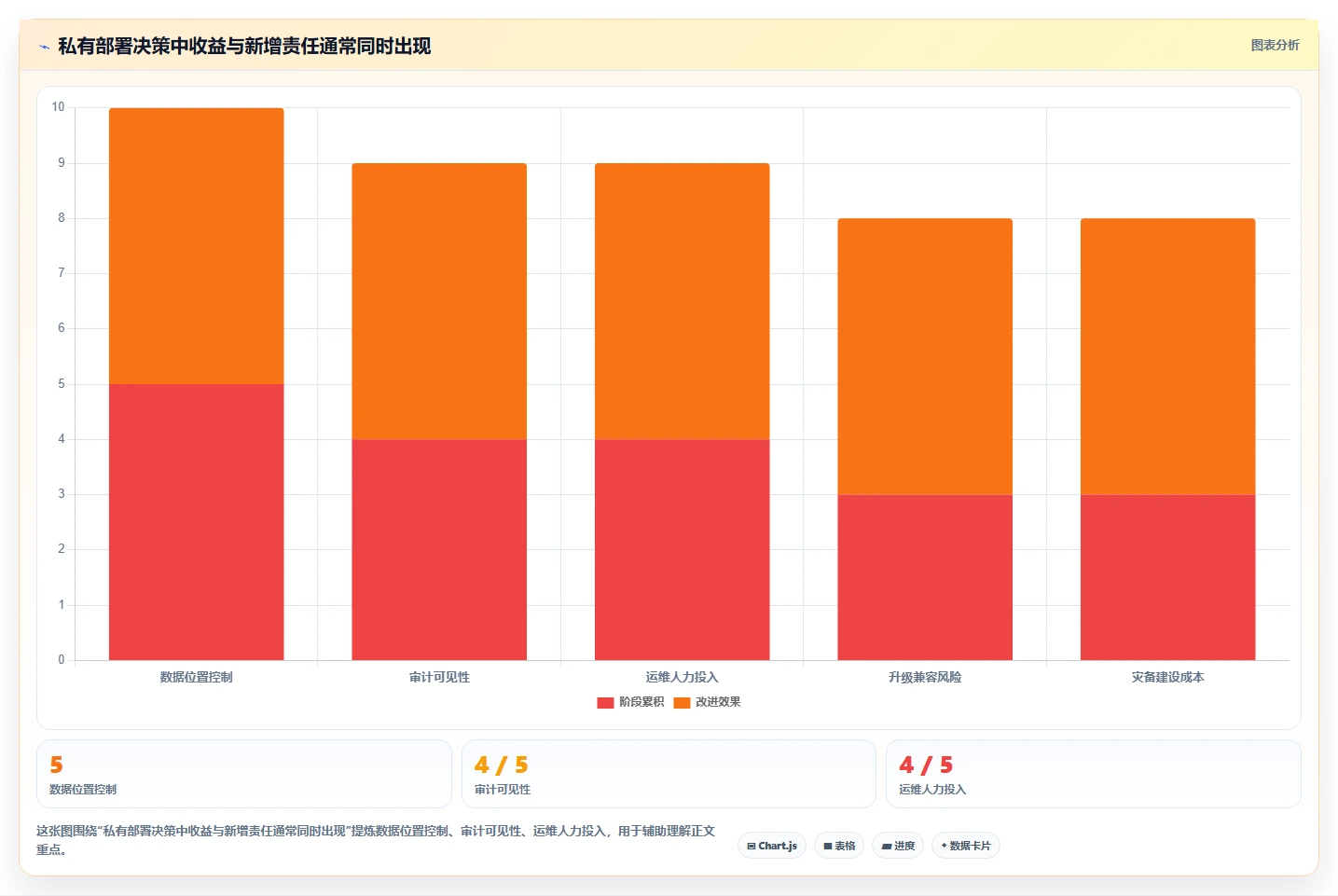 支持私有部署的产品管理系统有哪些?2026年企业选型清单与对比