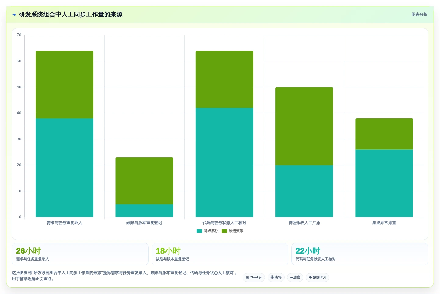 2026年软件开发项目管理系统选型指南:8款主流工具深度对比