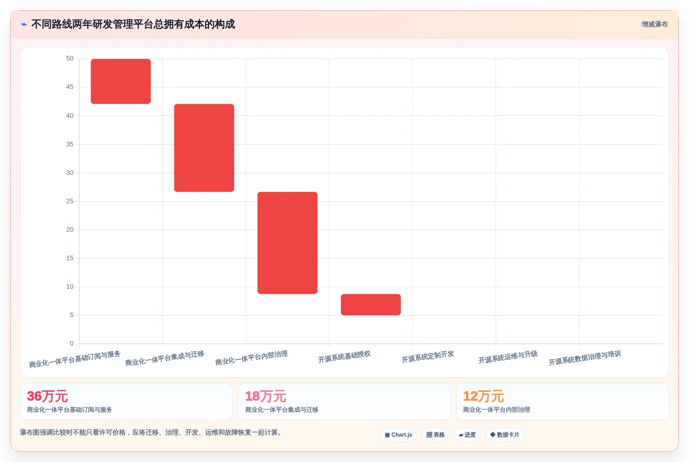 高效研发管理必备:2026年度7大高新企业研发管理系统对比指南