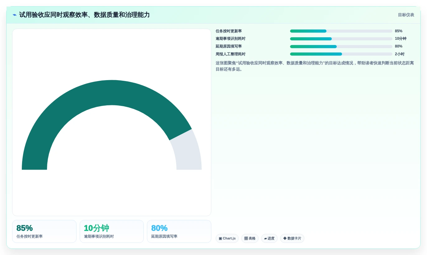 2026年项目管理工具选型指南:13款主流系统深度对比