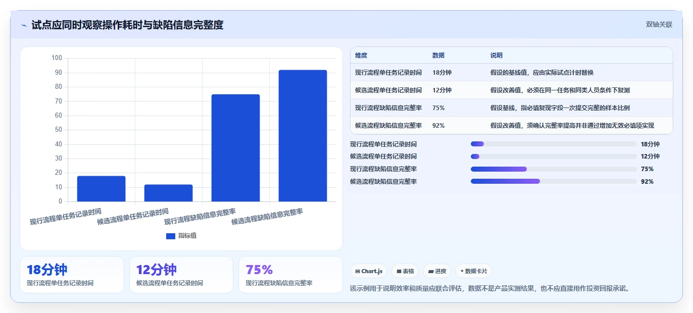 如何选择最适合你的bug测试平台?2026年8款热门工具评测