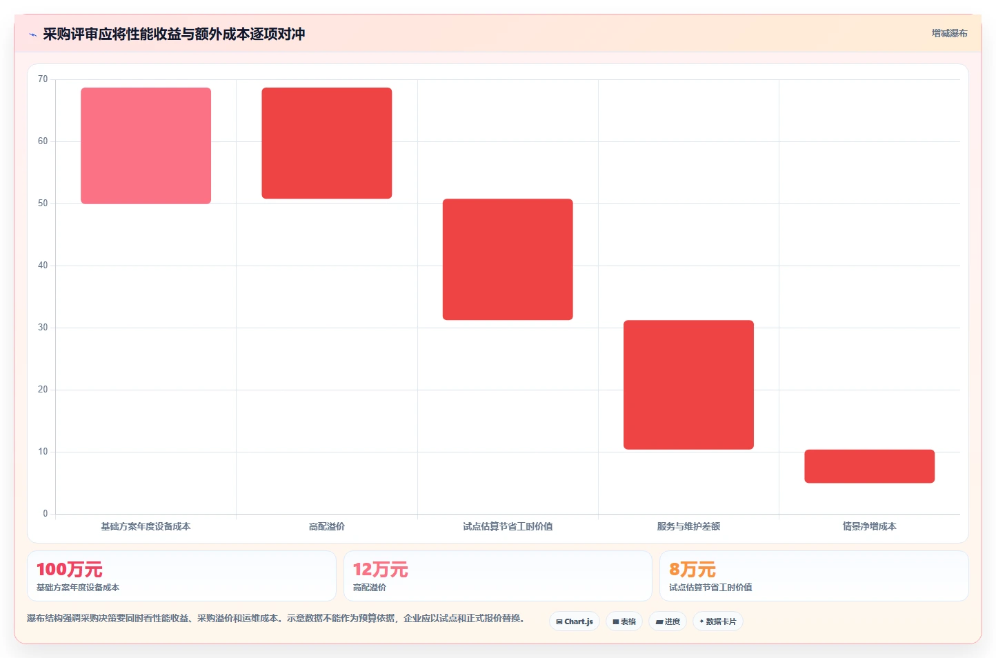 企业IT部门必看:2026年度5大测试电脑性能软件选型指南