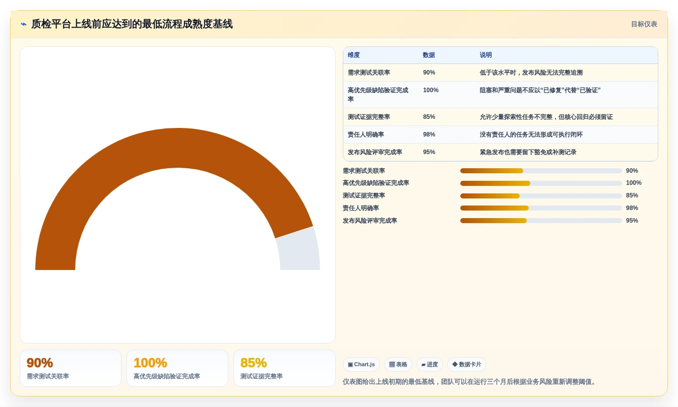 提升质检效率的秘诀:2026年度7款顶级质检任务管理系统对比