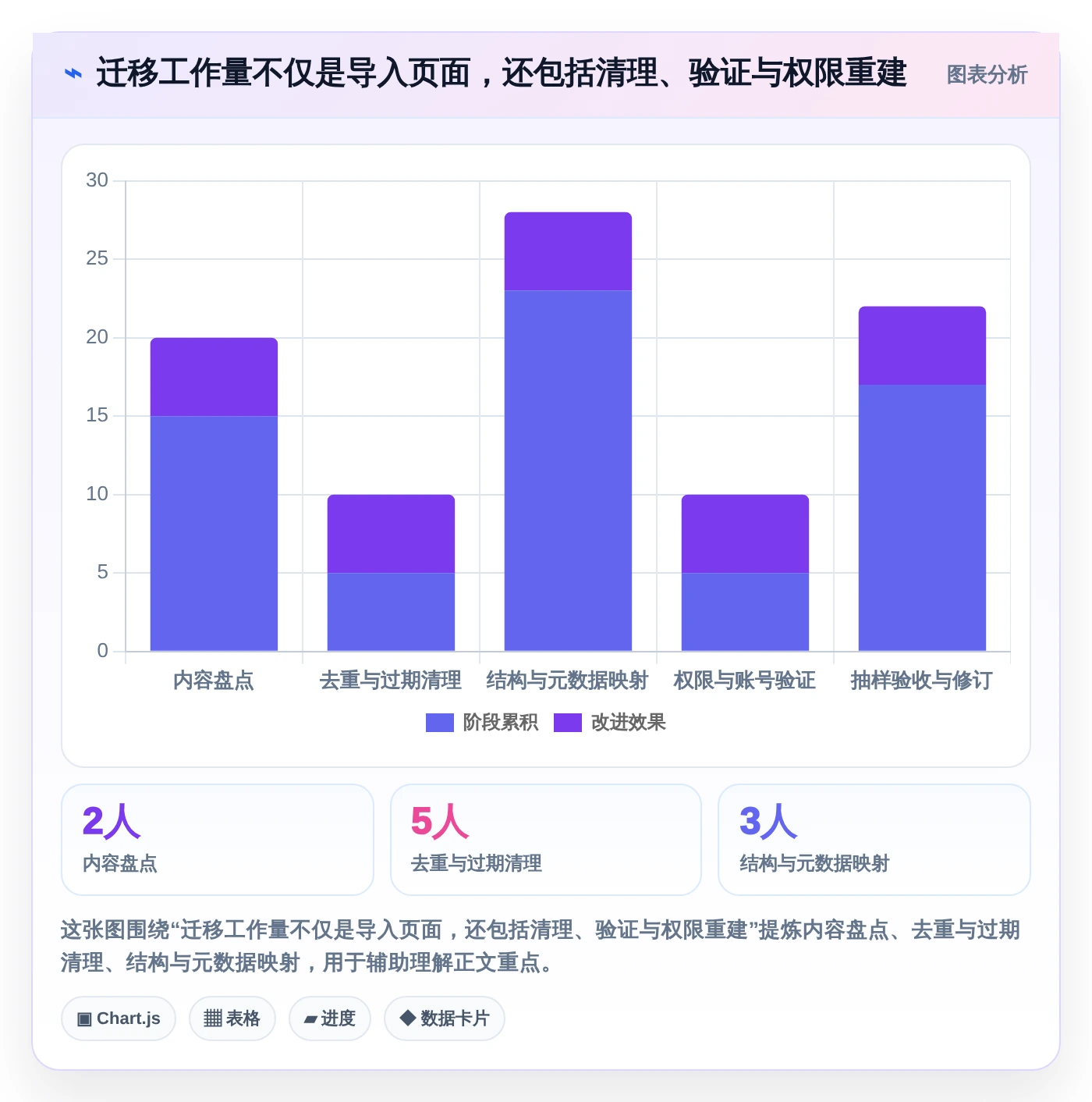 2026年知识库构建系统大比拼:6款顶级工具深度对比