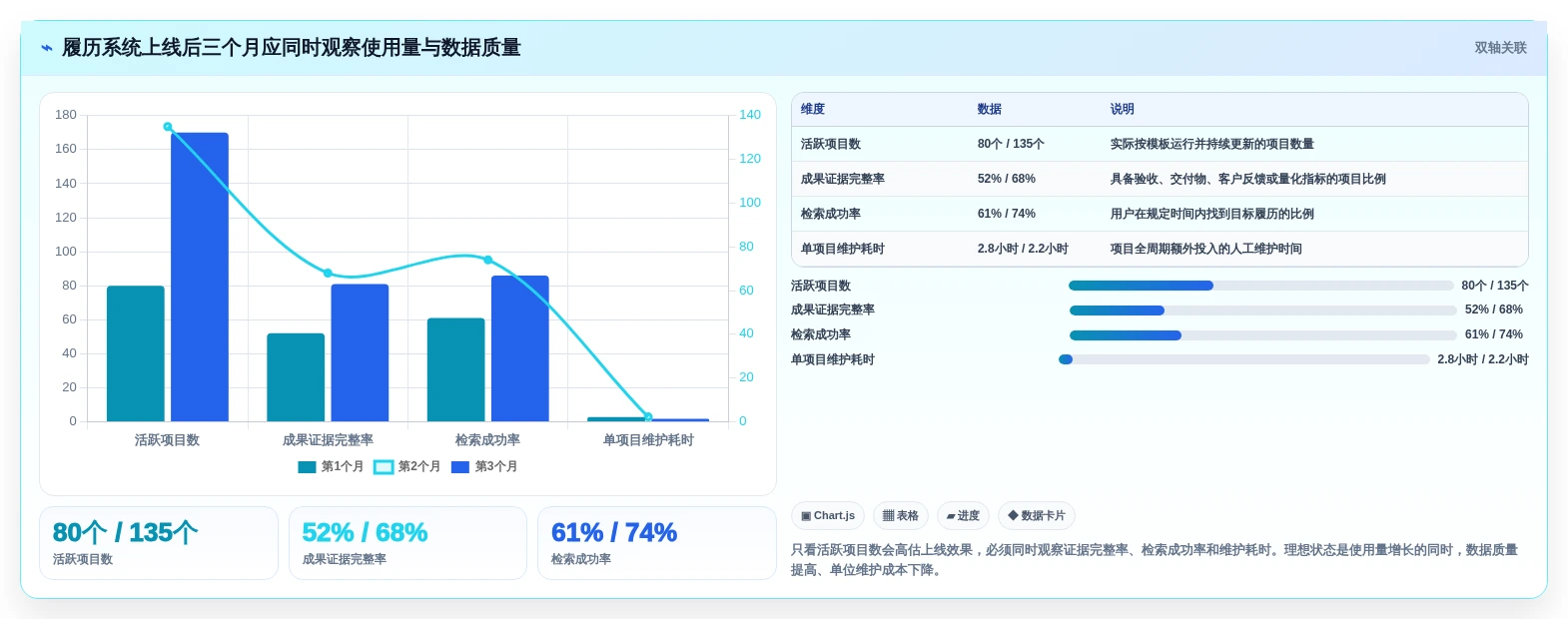 2026年效率之选:6大履历本管理系统工具深度对比
