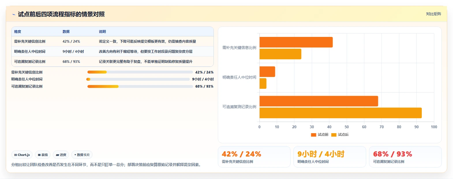 如何选择适合你的bugfree软件?2026年研发管理工具选型指南
