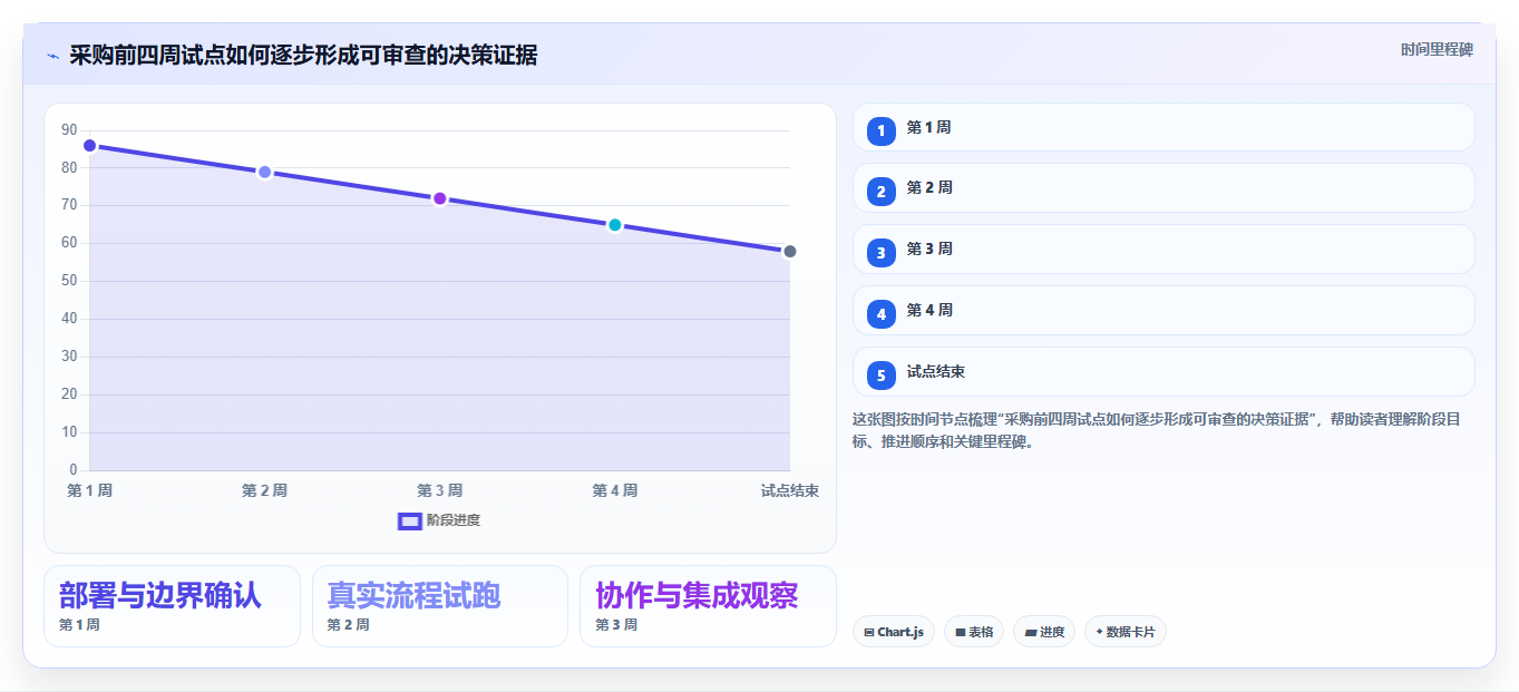 2026 年 6 款支持私有云部署的项目管理工具选型指南