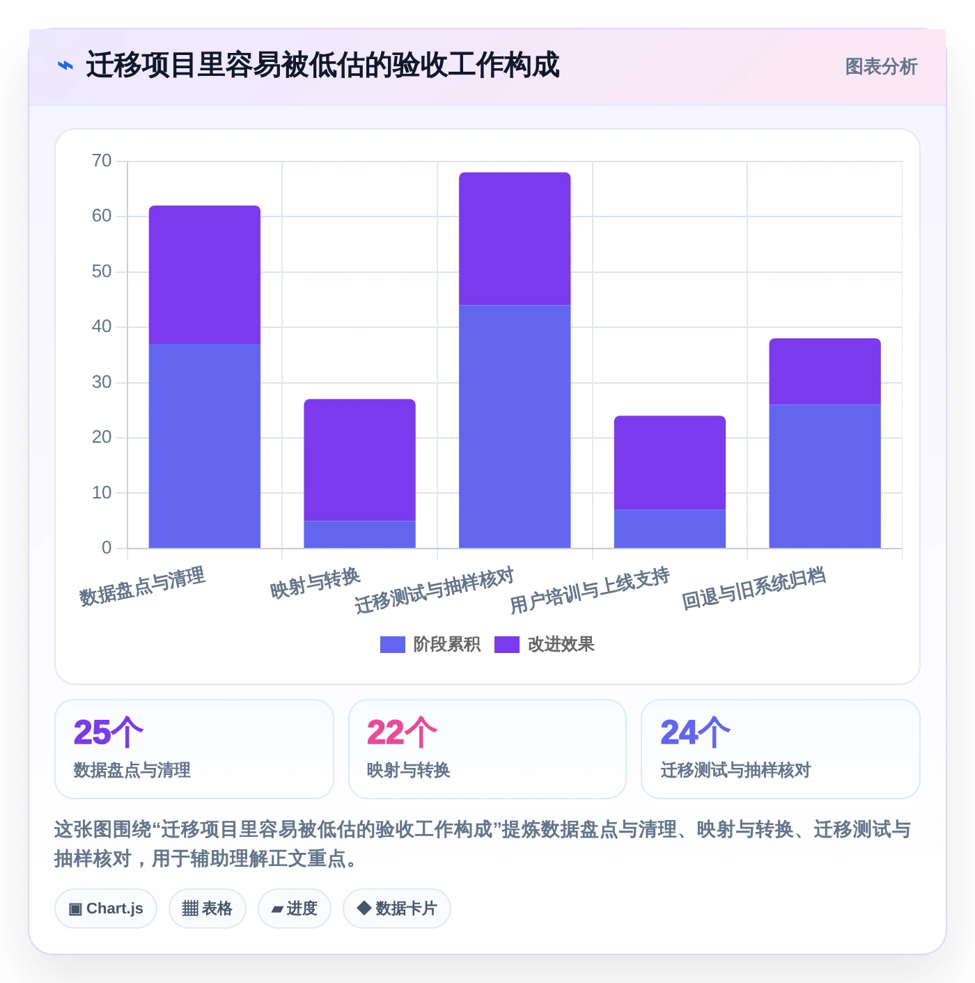研发团队必看:2026年度5大比Jira更高效的管理工具推荐