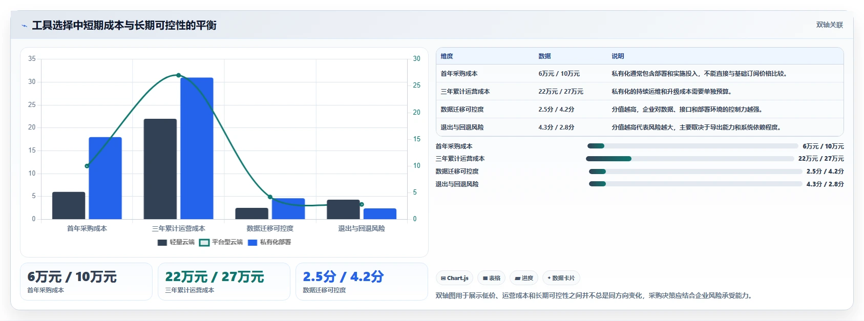 选对工具事半功倍:2026年原型版本管理工具选型指南
