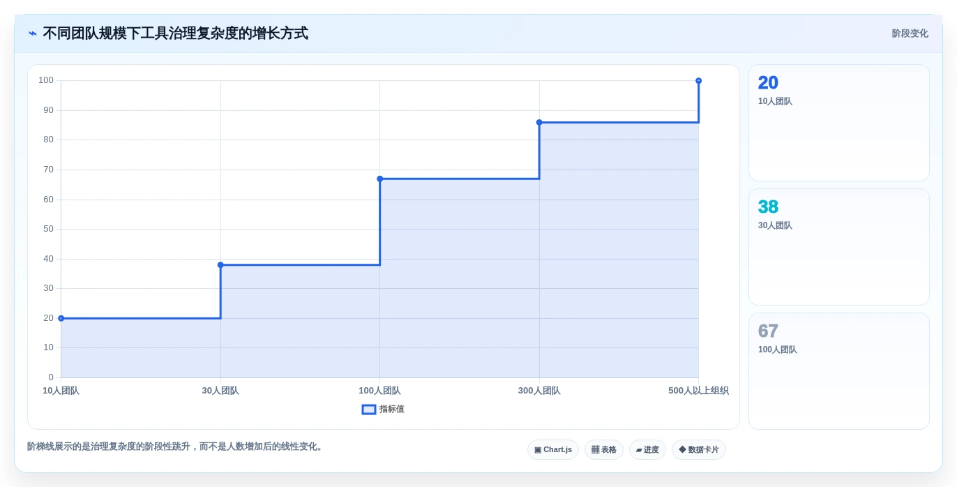 2026年设计研发工具大盘点:6款提升效率的顶级工具推荐