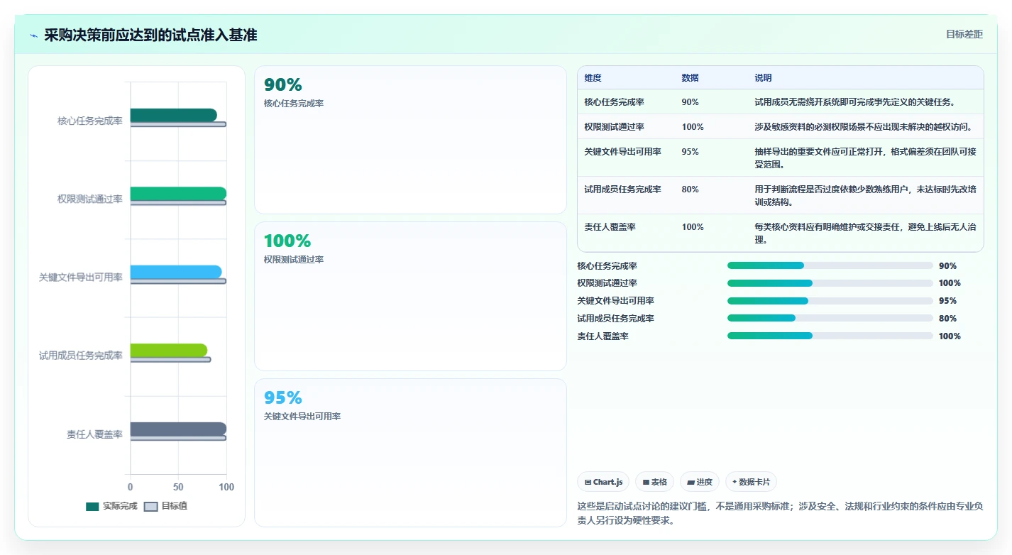 远程办公新时代：2026年最受欢迎的8大文档协同办公系统盘点