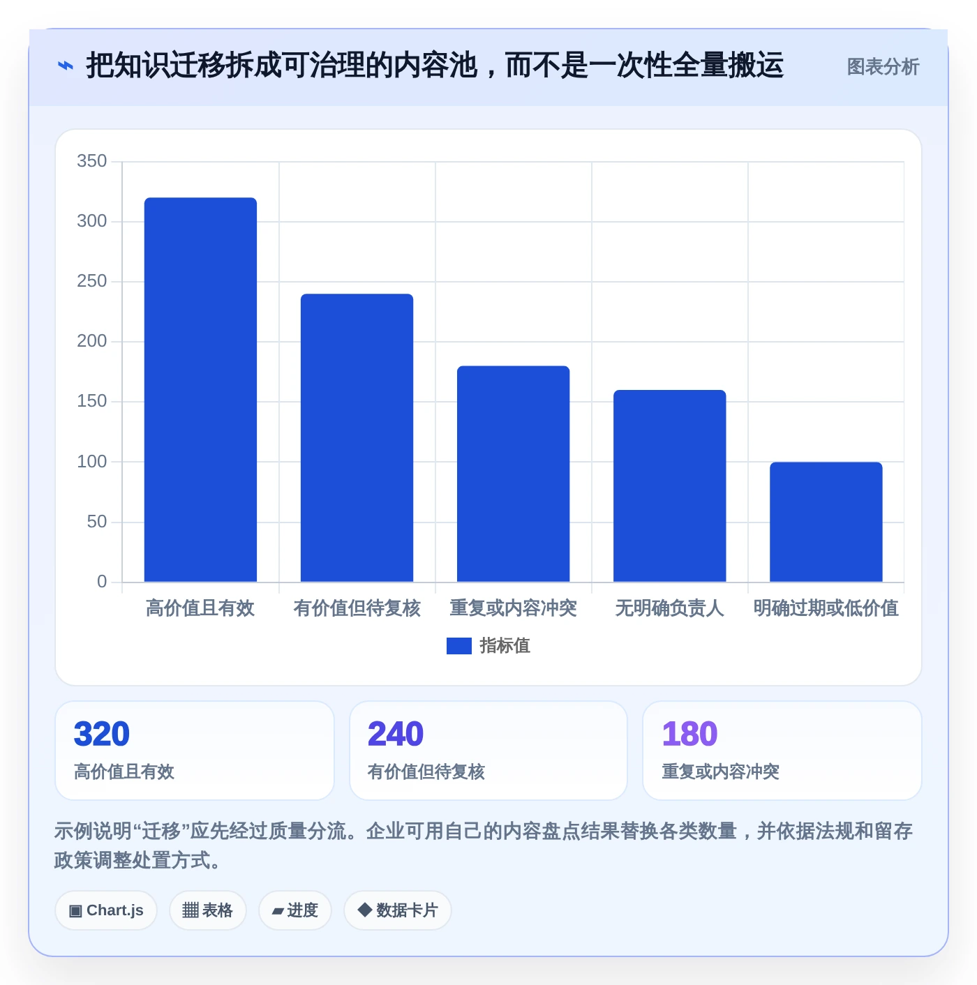 2026年智能办公新趋势：6大知识管理中枢系统深度对比