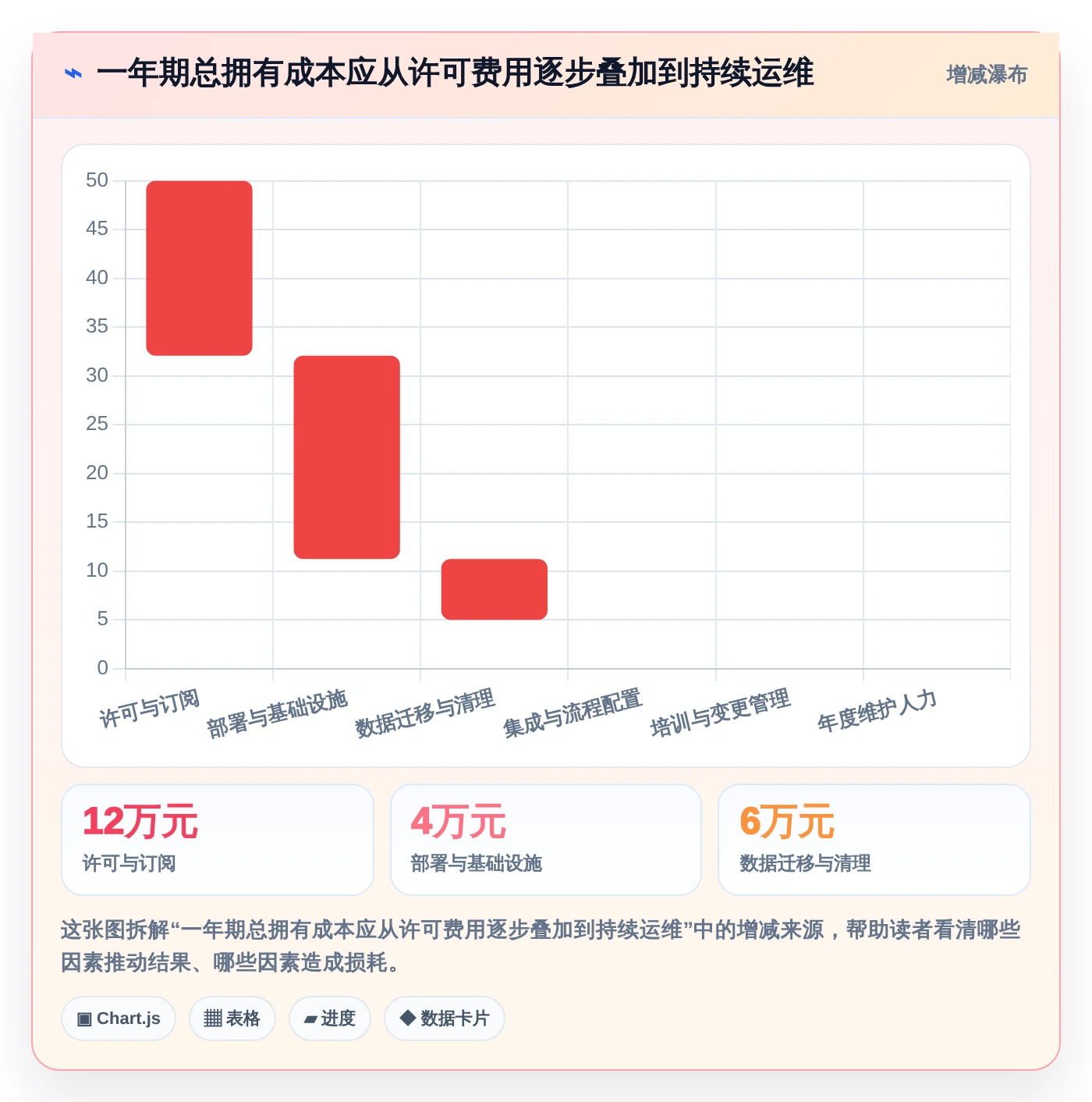 研发团队福音:2026年度5款顶级测试报告用例工具推荐