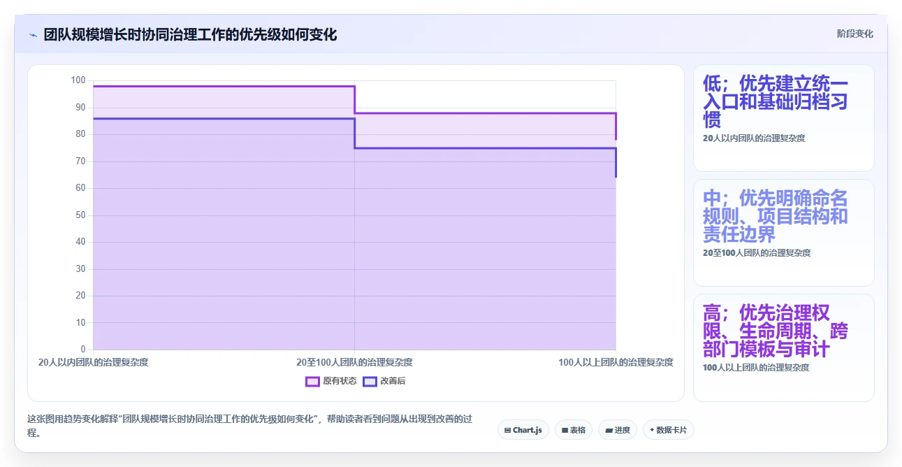 远程办公新趋势:2026年最受欢迎的5款团队协同系统推荐