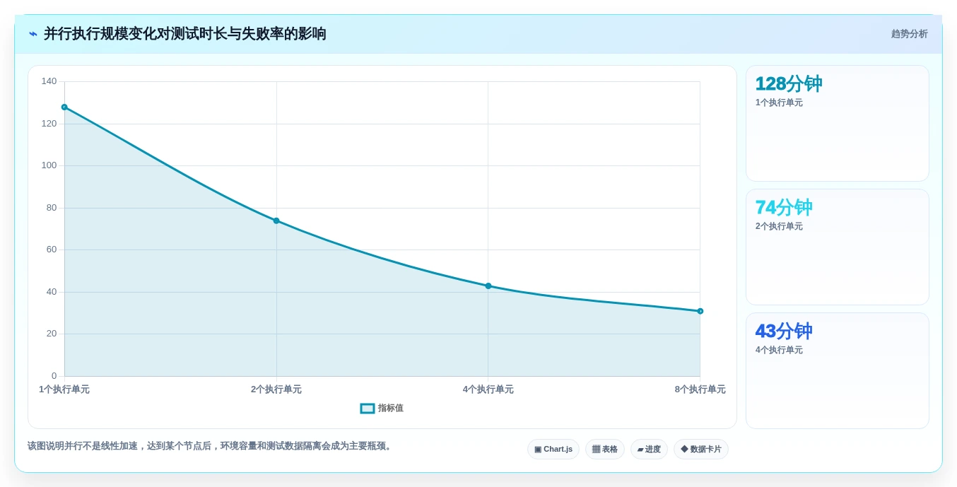 从入门到精通:2026年软件测试自动化测试工具下载全方位对比指南