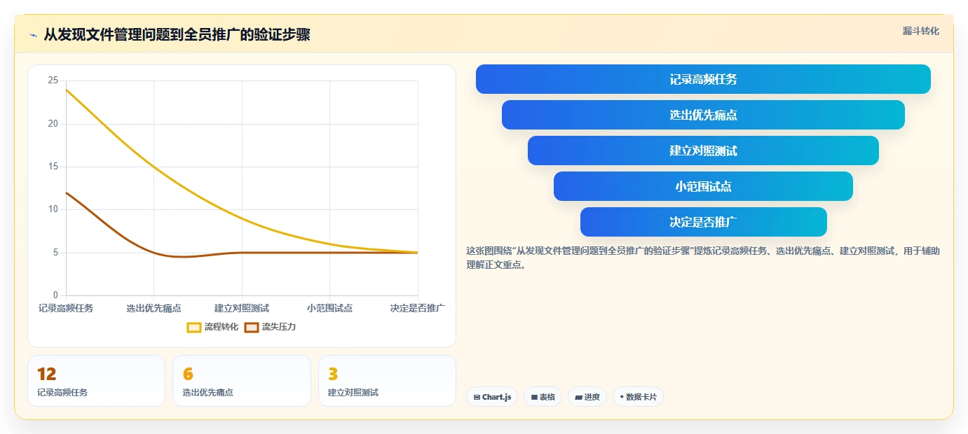 提升工作效率!2026年度10大电脑文件夹管理软件推荐榜单