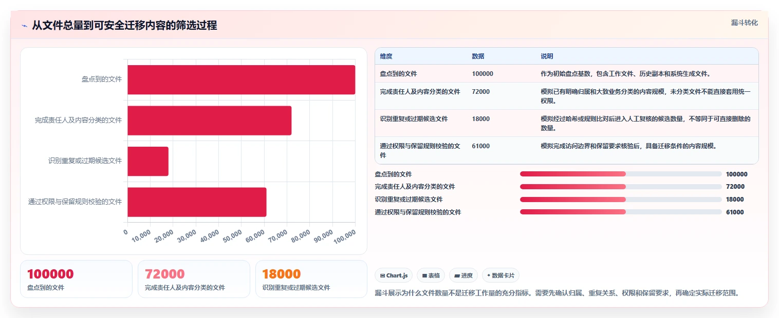 突破文档管理瓶颈：2026年6大文档管理合并软件选型指南
