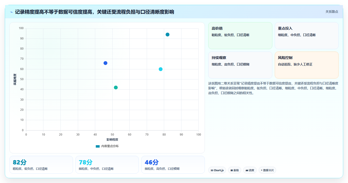 项目经理必读:如何选择最适合的研发工时统计工具?2026年选型指南
