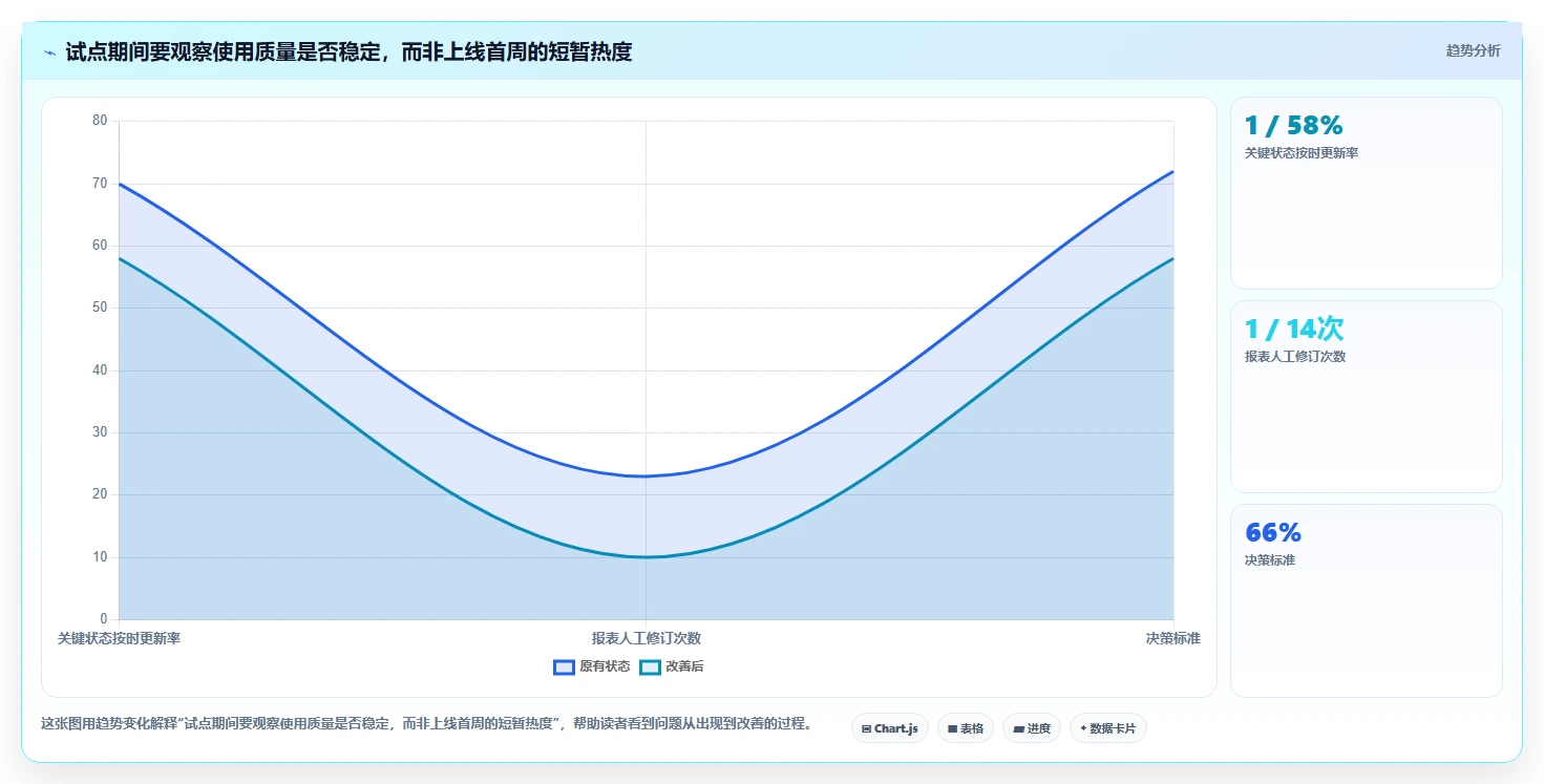 提升团队效率:2026年最值得投资的6大研发部管理系统软件哪个好