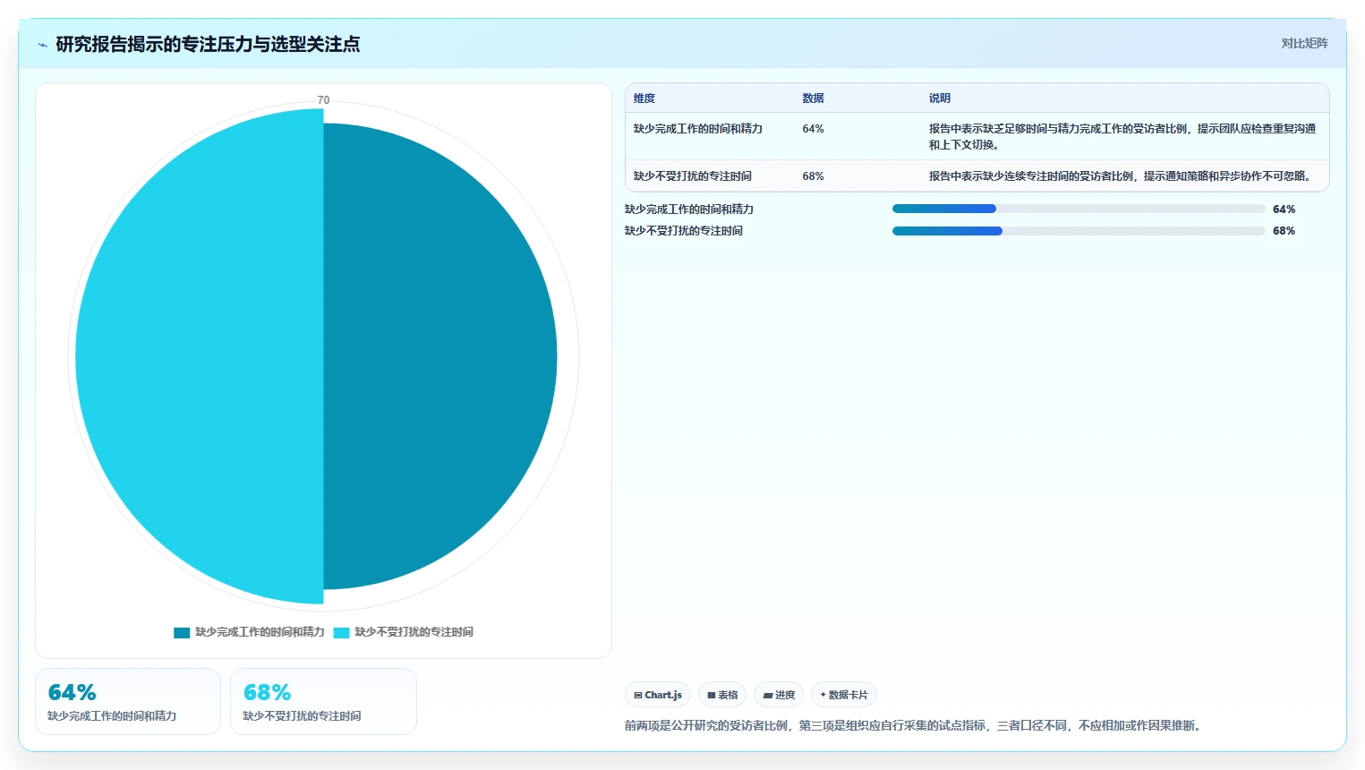 打造高效团队:2026年顶级在线协作办公软件选型指南