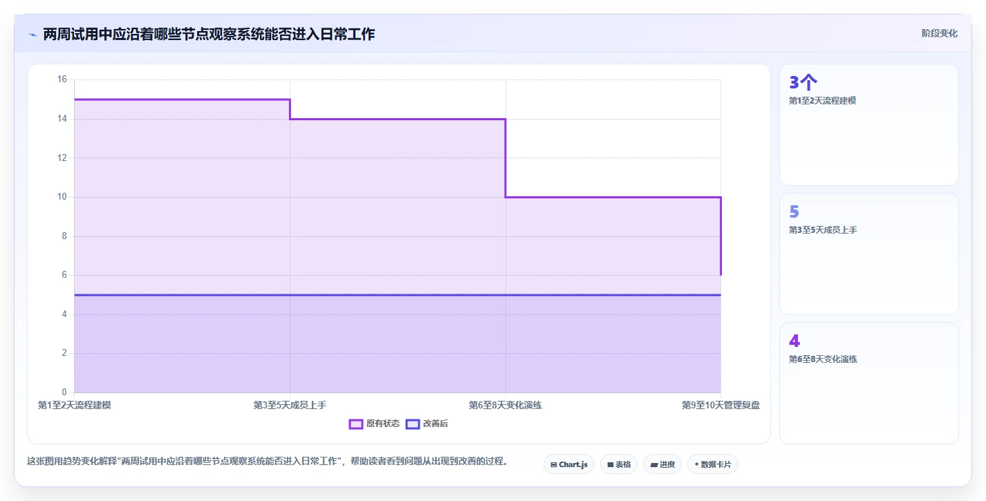 2026年跨项目协作好的项目管理工具哪个好用?深度测评与推荐