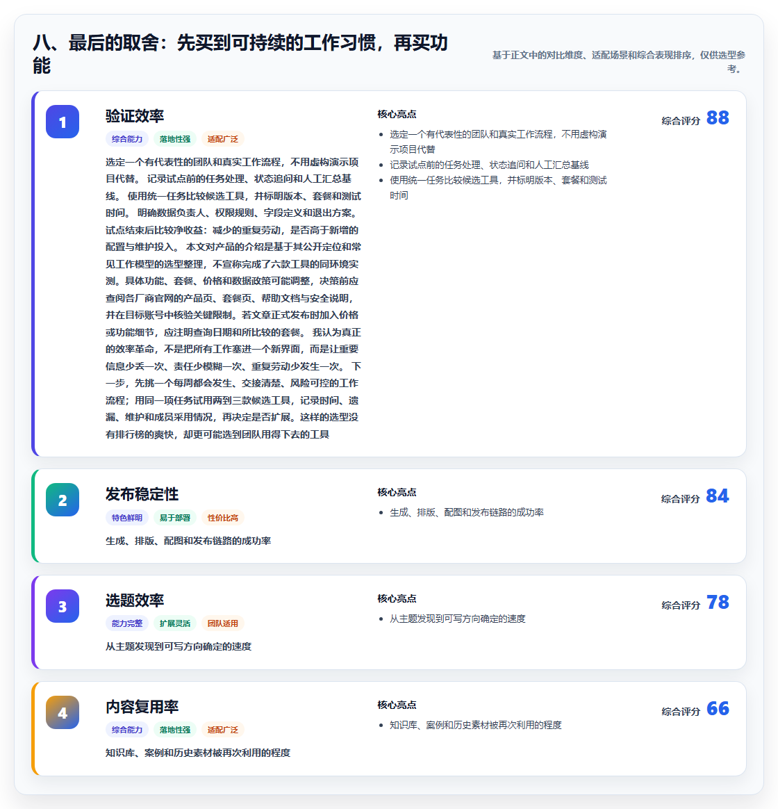 八、最后的取舍：先买到可持续的工作习惯，再买功能