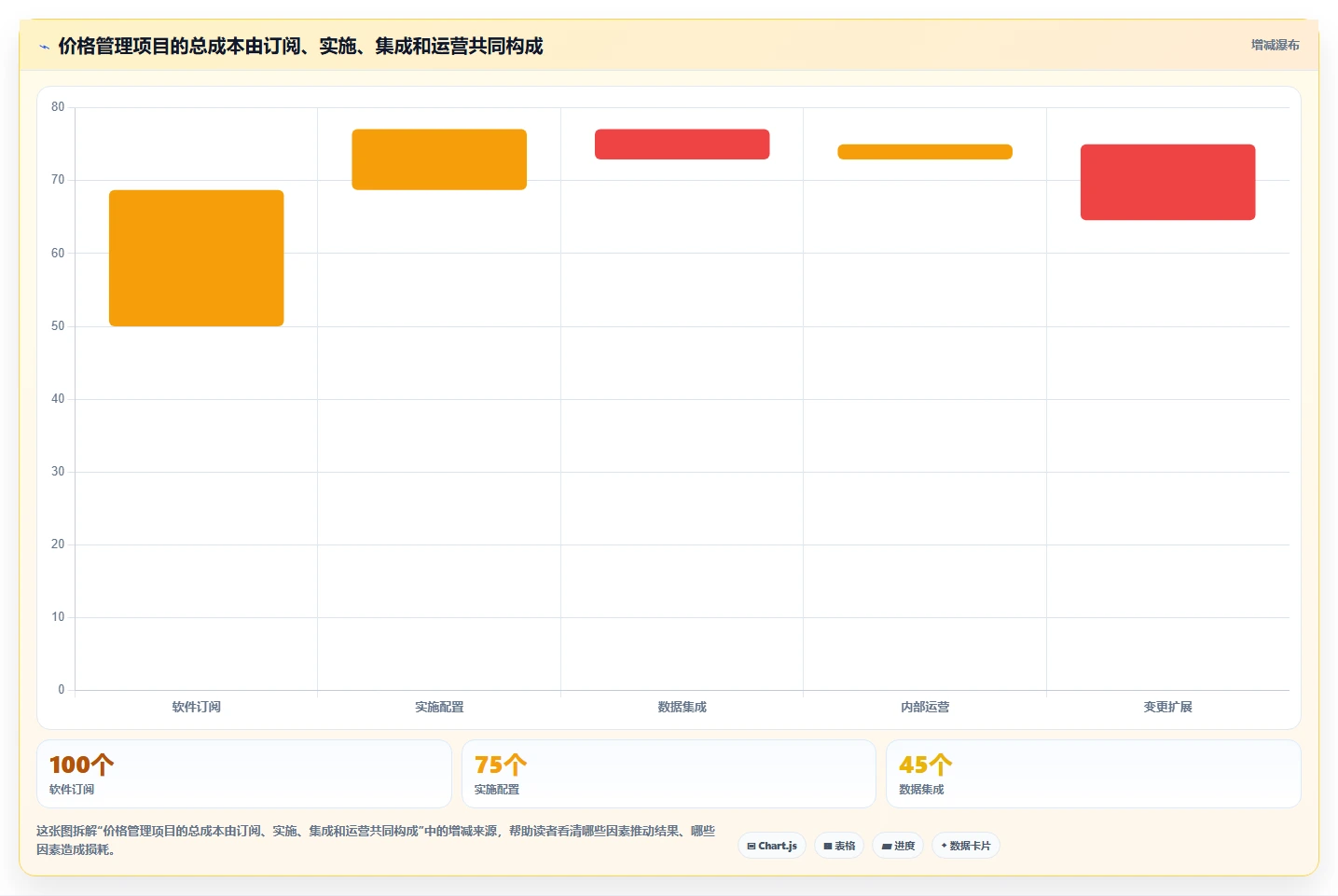 2026年度盘点:6款最受欢迎的测试价格管理类软件工具对比