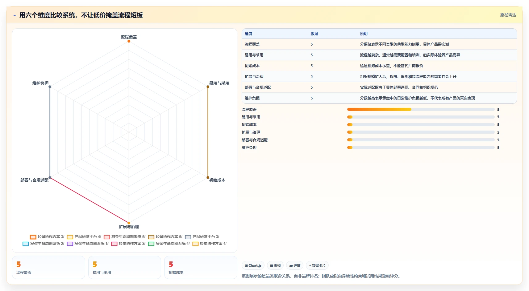 2026年性价比高的产品管理系统选哪个:主流工具深度测评与选型指南