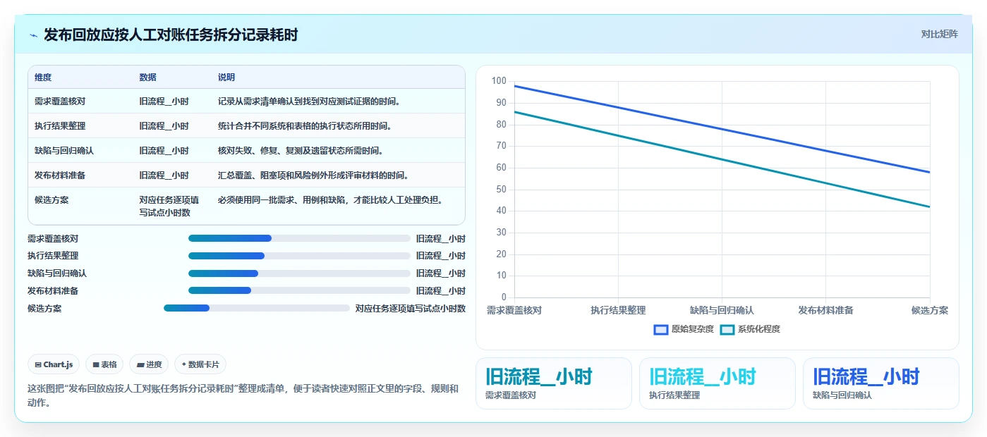 2026年必备:6款顶级测试管理工具全面对比