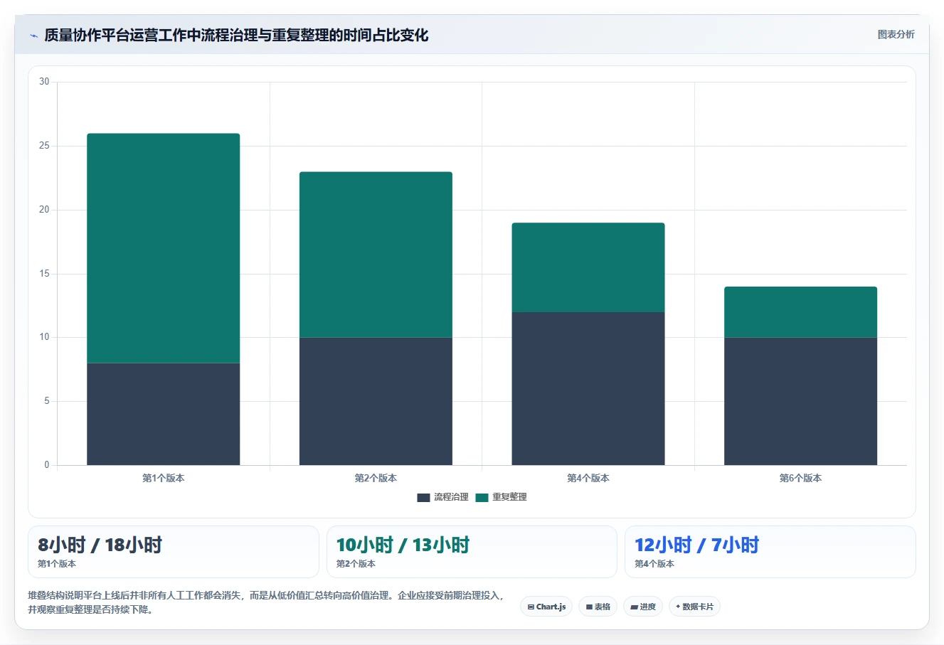 研发团队必备:2026年最受欢迎的5大测试用例协作平台盘点