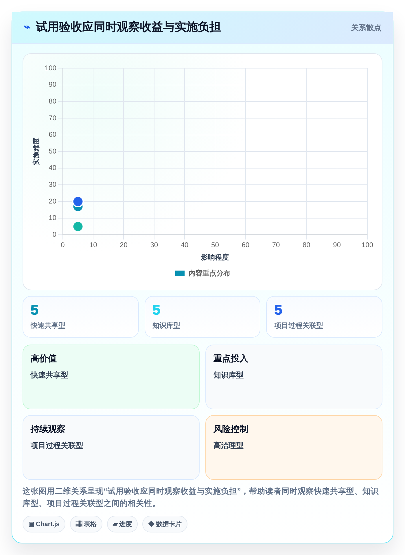 最新热门外置文档工具推荐：2026年提升项目管理效率的7款利器