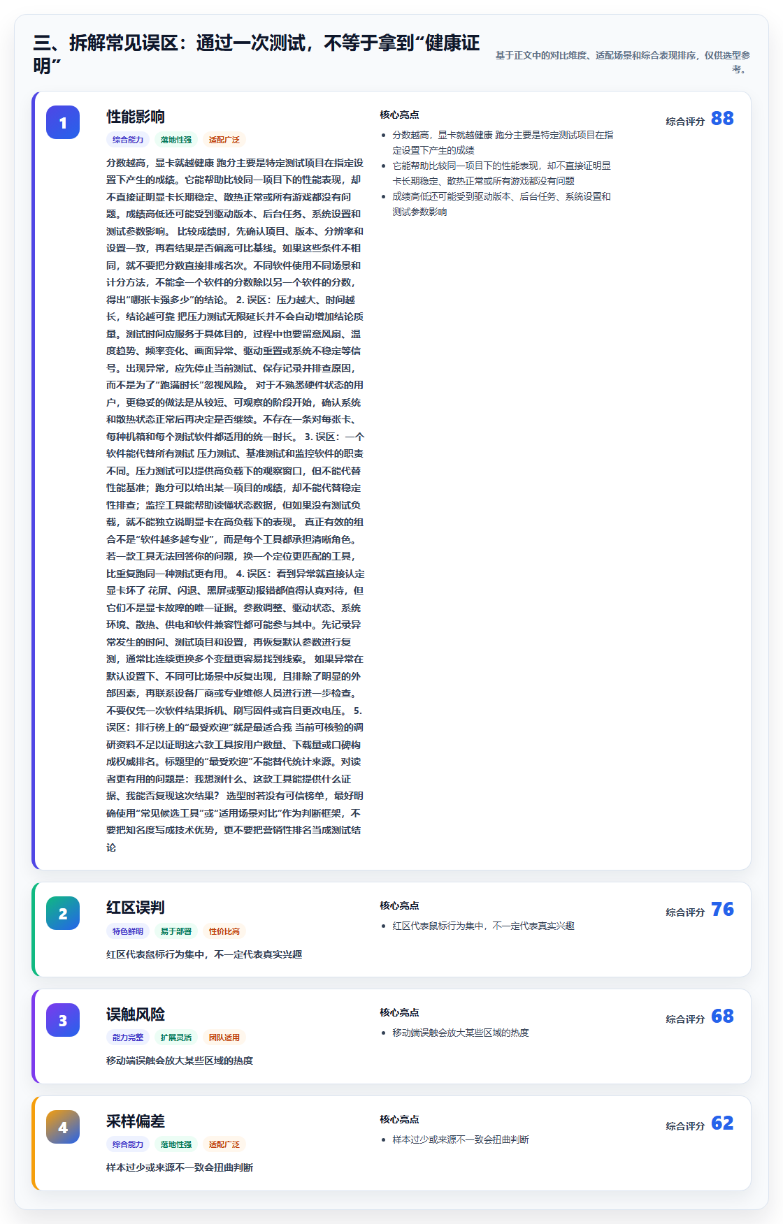 三、拆解常见误区:通过一次测试,不等于拿到“健康证明”