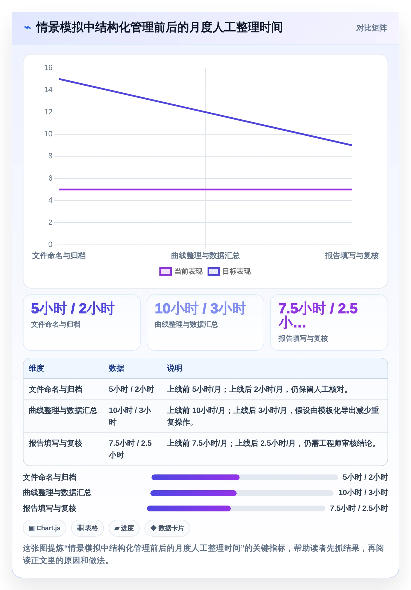 2026年温升测试管理软件选型指南:6款顶级工具详细对比