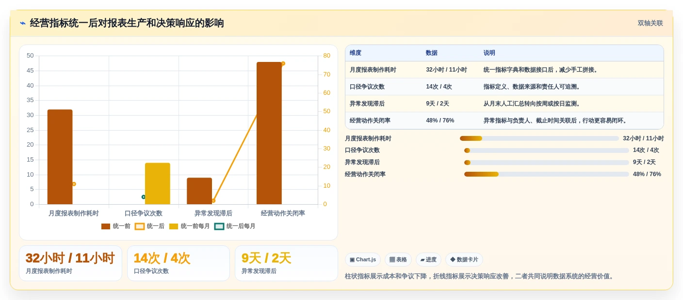 突破管理瓶颈：2026年最值得投资的5大蓝点通用管理系统