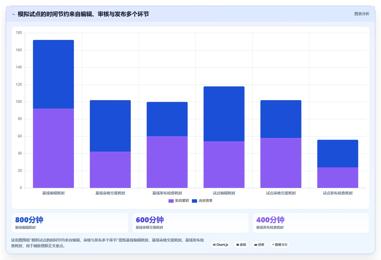 2026年产品文档编辑软件大盘点:6款提升效率的必备工具