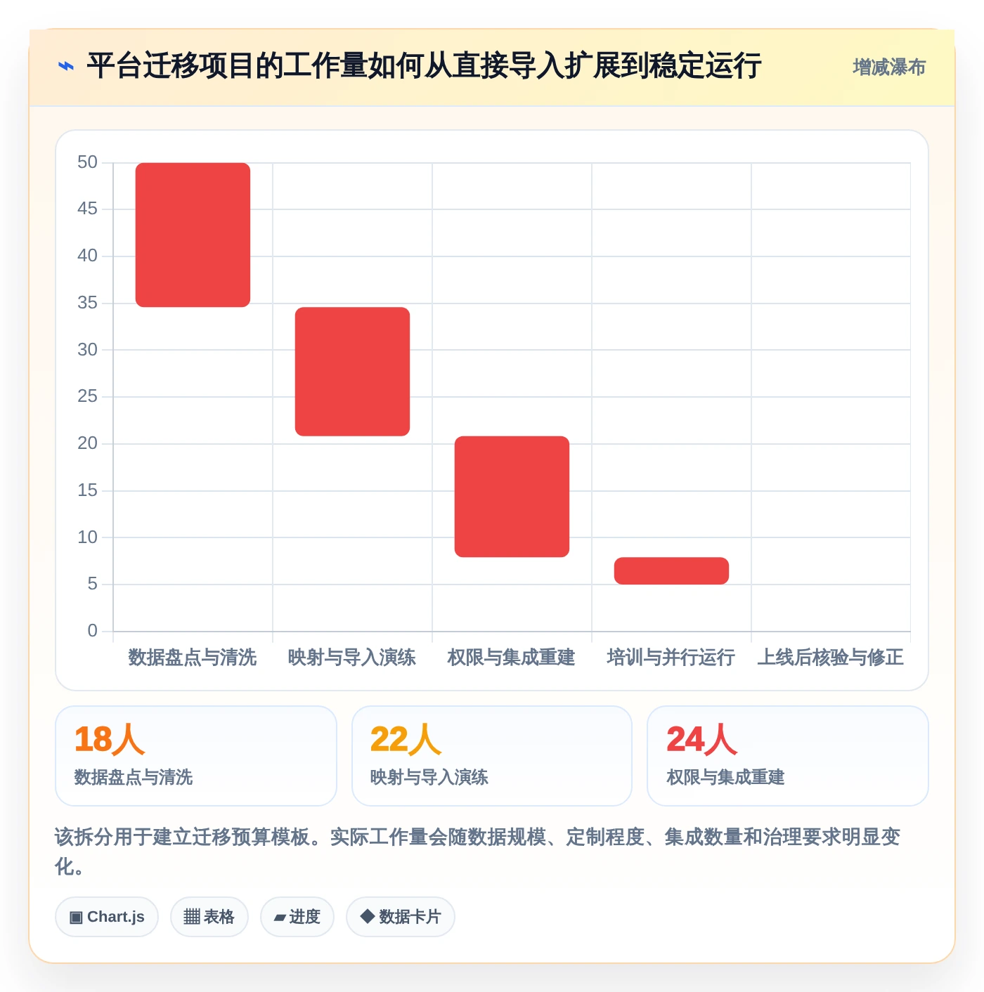 2026年效率革命：6款顶级PingCode工作平台工具深度对比