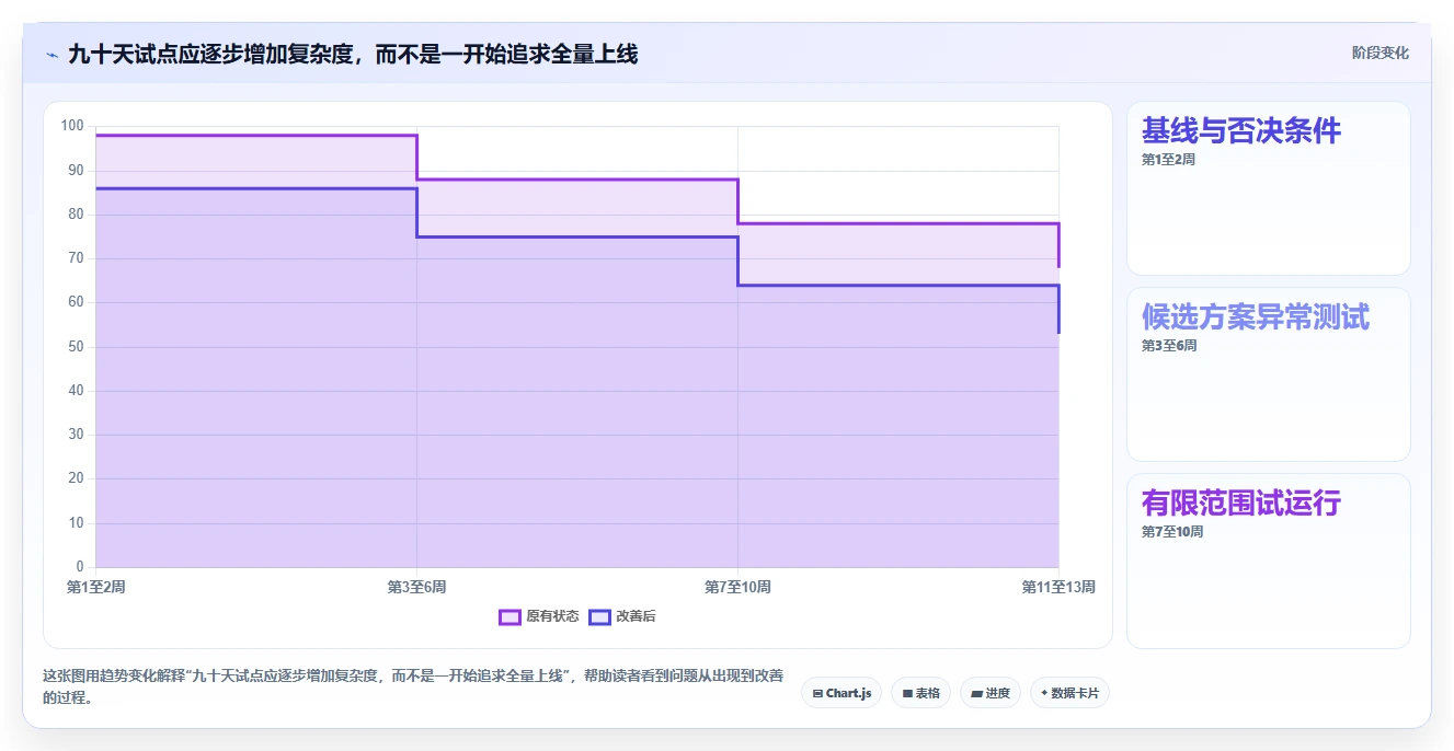 项目经理必读：2026年整车软件测试管理平台选型指南