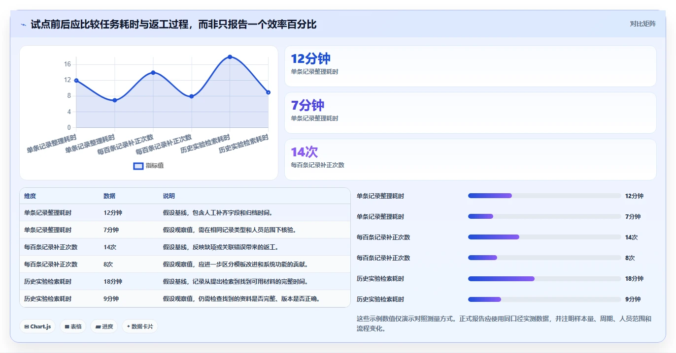 2026年最佳crm研发实验室管理系统对比：7款顶级工具助力研发效率提升