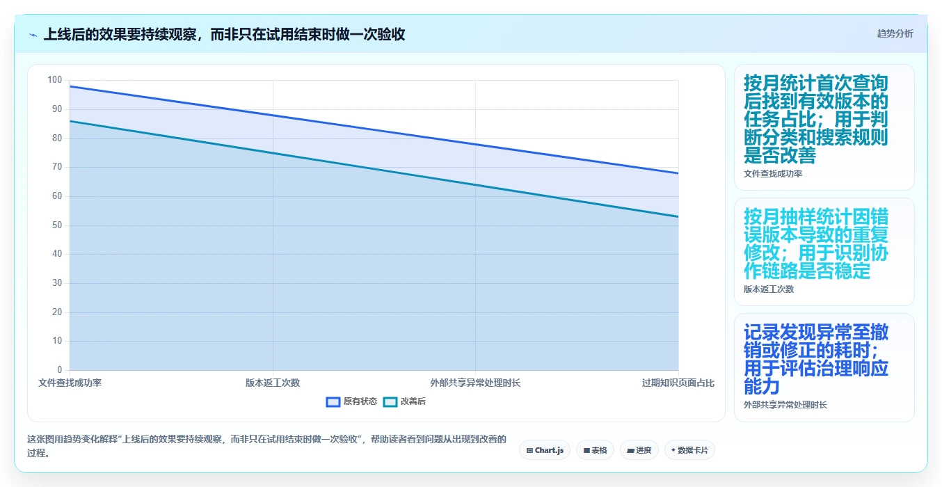 2026年文档处理平台大盘点:8款提升效率的顶级工具
