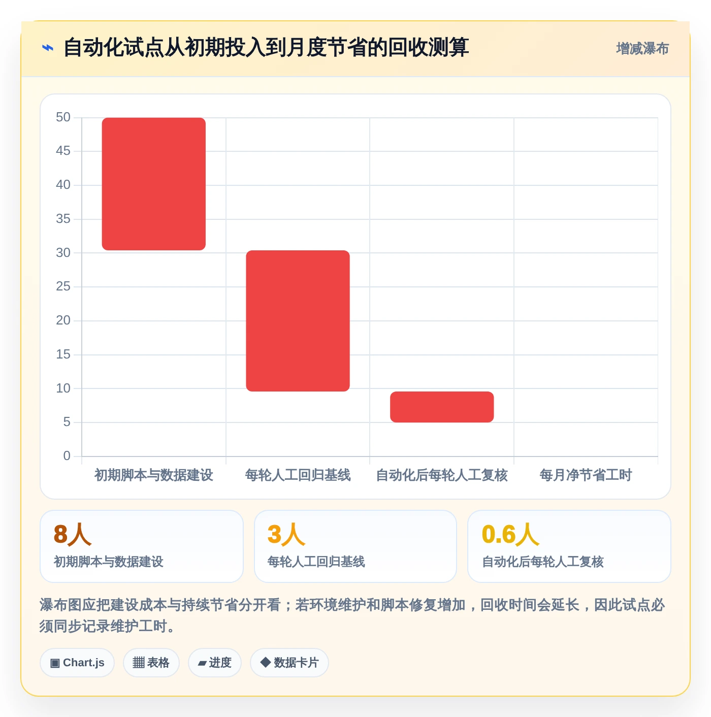 选对工具事半功倍:2026年系统用户管理功能测试工具选型指南
