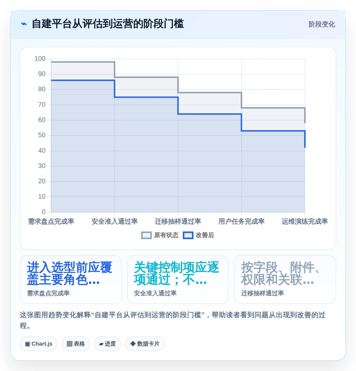 2026年效率革命:6大自建协作平台工具助力企业腾飞