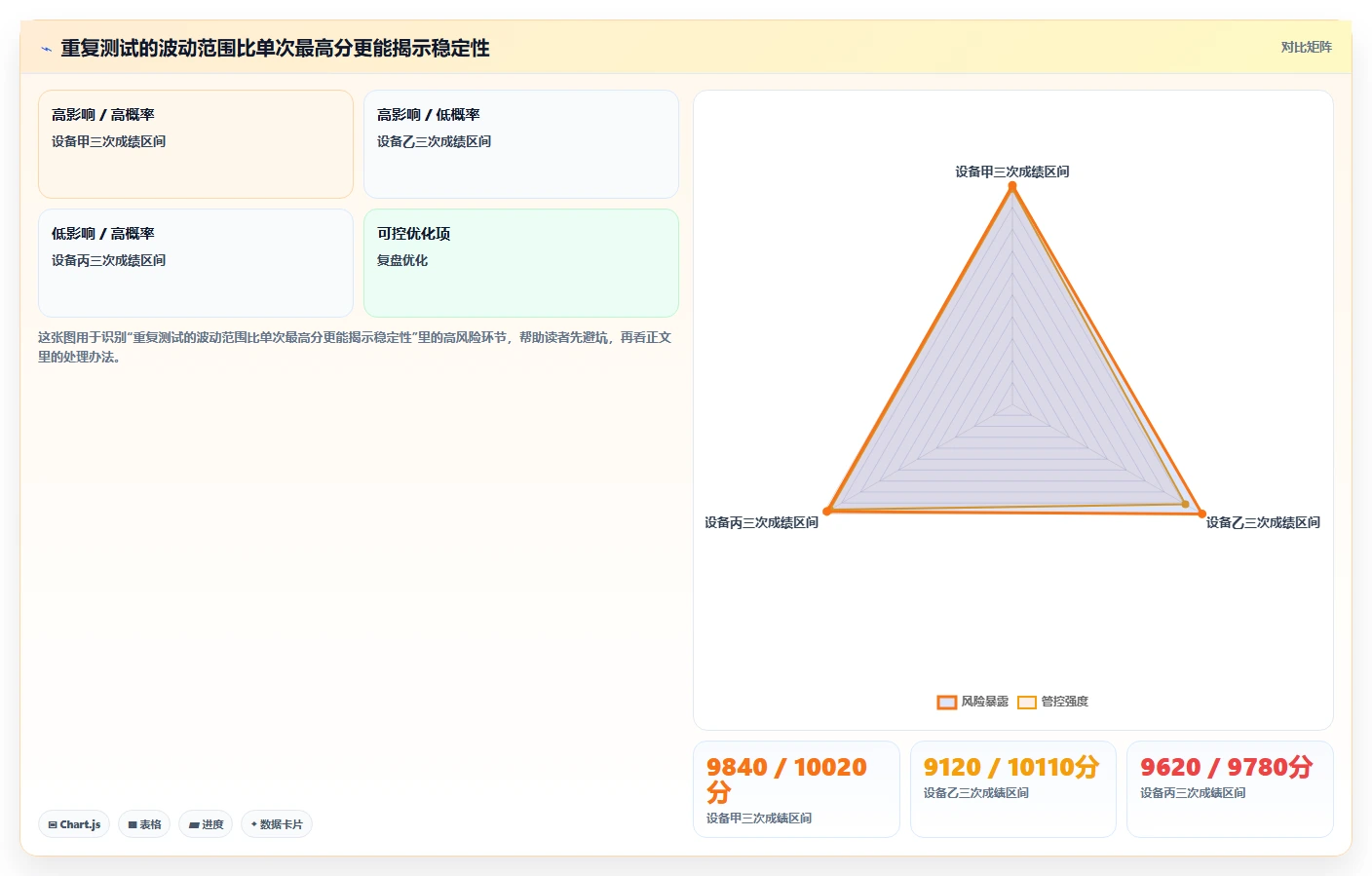 从入门到精通:2026年电脑硬件性能测试工具全面选购指南